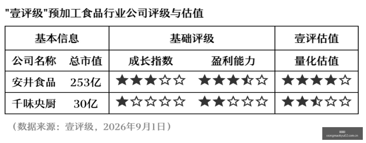 荣耀电竞手,机新品上市,性能升级再,熊猫体育官网,熊猫体育直播,熊猫体育资讯,熊猫体育下载,熊猫体育平台